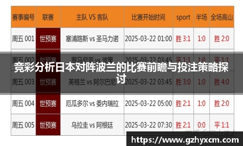竞彩分析日本对阵波兰的比赛前瞻与投注策略探讨